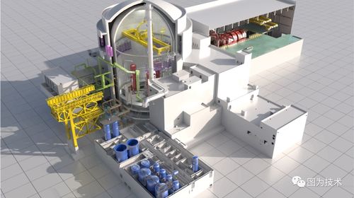 图为技术助力中核工程公司打造 核电厂三维综合信息数据管理平台